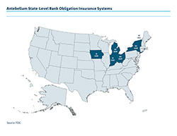 Map of the six bank obligation insurance systems put in place before the Civil War