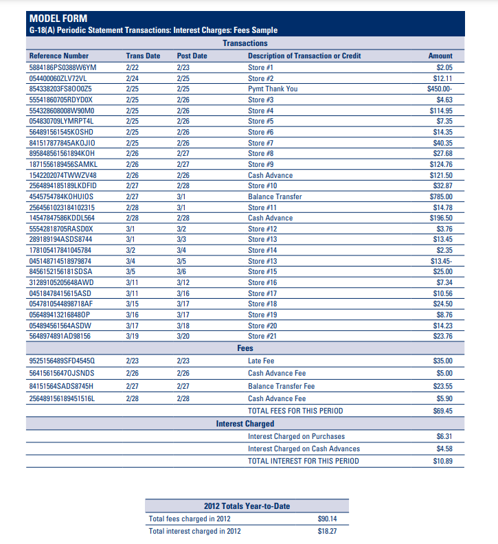 Model Form: G-18(A) periodic Statement Transactions: Interest Charges: Fees Sample