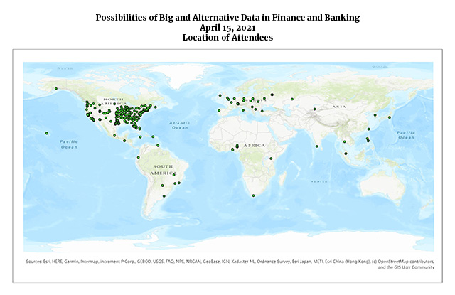 Image of IP Address of Listeners