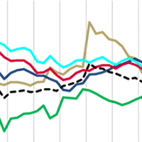 Bar-Line graph image