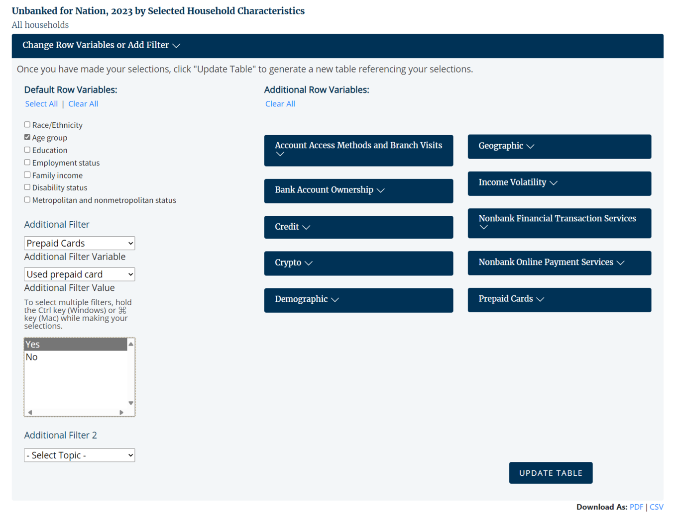 Screenshot of Custom Data-Table Tool "Change Row Variables or Add Filter" section shown with all the options to modify the data-table