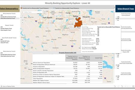 Screenshot of a searched and filtered example of the data visualization