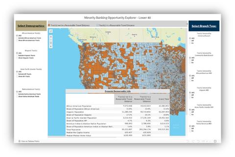 Full screen view of the Minority Banking Opportunity Explorer screen on Tableau