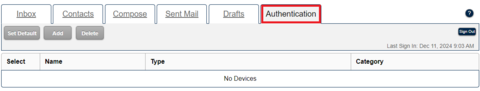 Message Center inbox with tabs for inbox, contacts, compose, sent mail, drafts, and authentication.  The authentication tab is circled in red.